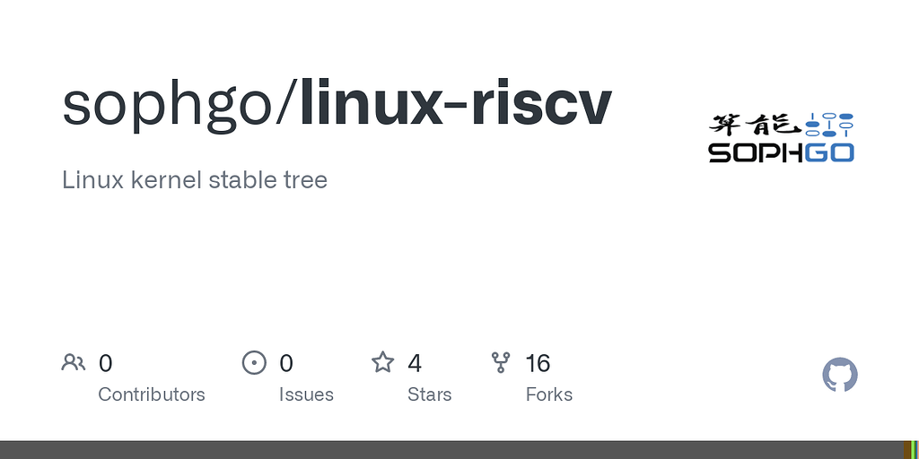 SG2042 Newsletter (2023-07-28 #001) - Weekly Newsletter(生态 ...