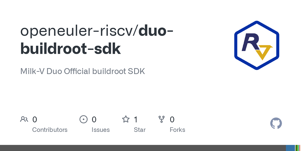 MIlkV-Duo 小核管理，热插拔，热更新！ - CV1800B(Duo 中文论坛 ...